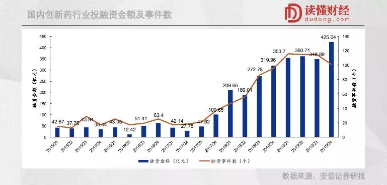cxo全球十强,cxo市场份额持续提升