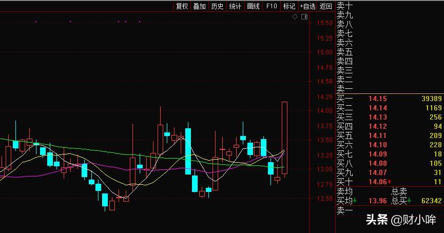 抗洪板块龙头,抗洪概念股2023