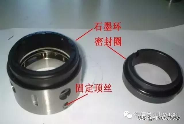 螺杆式空气压缩机故障及维修,螺杆式压缩机的工作原理动画