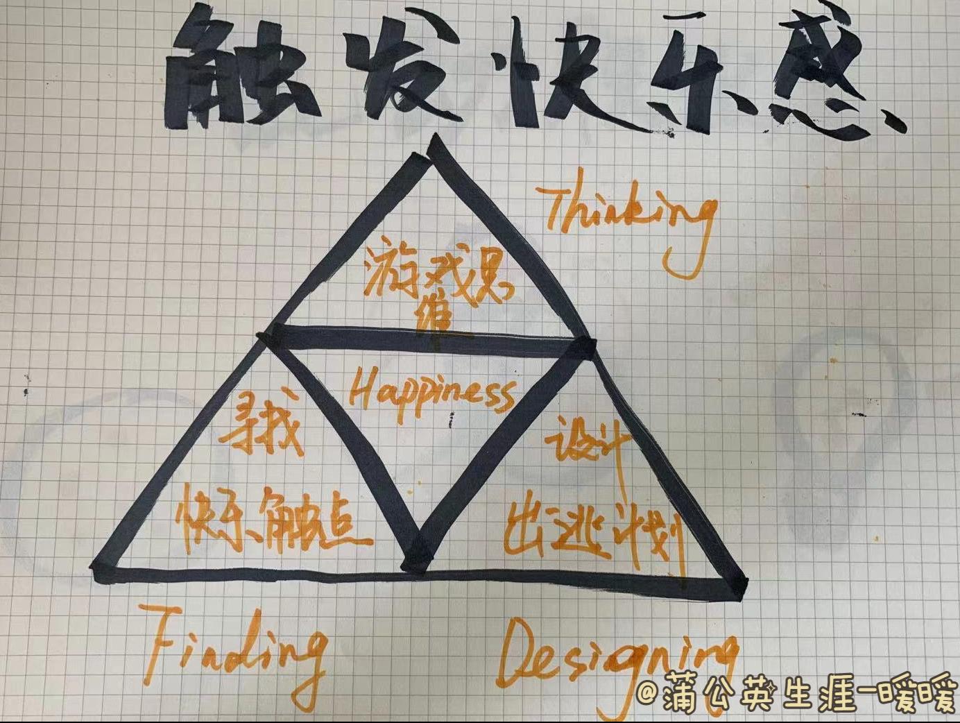 如何让上班快乐起来,工作让人快乐的句子