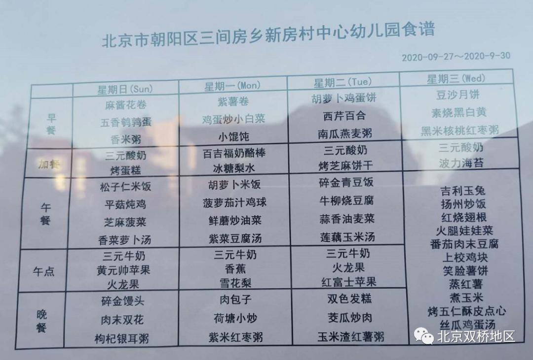 北京2023幼儿园收费明细表,北京门头沟区公立幼儿园收费标准