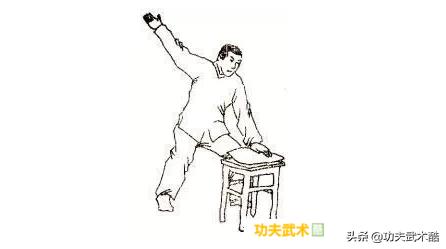 12个点穴法让你受用终生,点穴秘籍怎么学