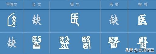 “说文解字”巧说“年”！“酒肉”不可少，喝碗“汤”很滋补……
