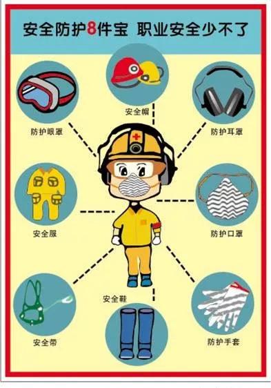 班组级安全培训有哪些内容,班组人员安全教育培训内容