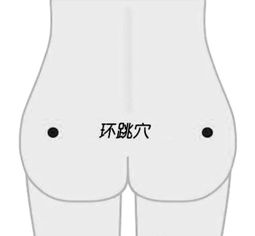 气虚型冠心病缓不过来气的急救穴,中医对心脏病的急救用穴是哪几个