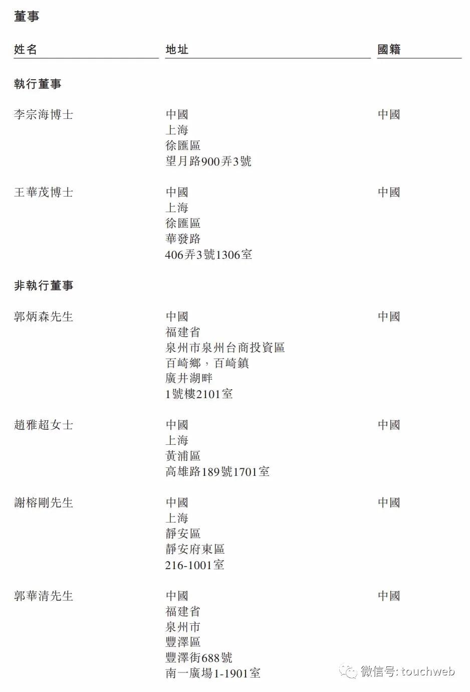 科济药业本周港交所聆讯,科济药业向港交所递交上市申请