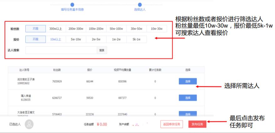 产品培训班怎么做,对产品不熟悉怎样拍短视频