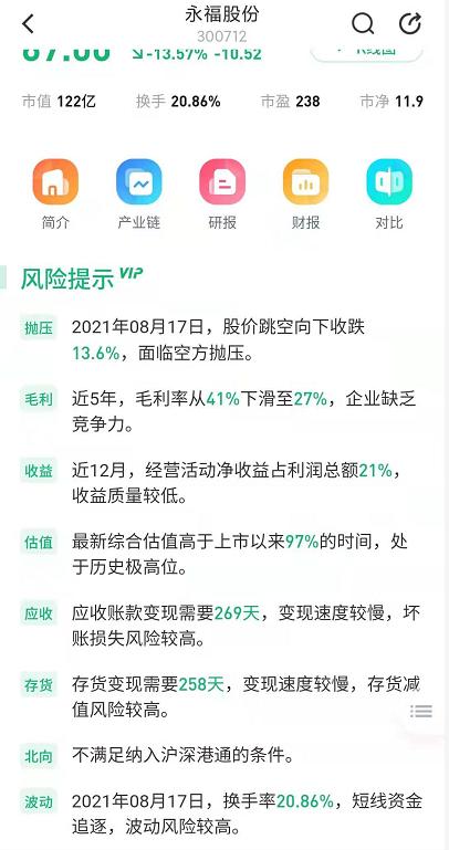 永福股份2024年目标价,永福股份能涨多少