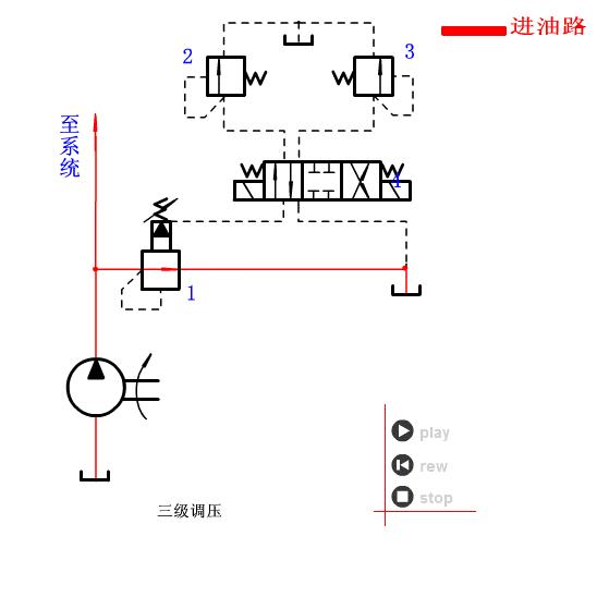 64个动态图，让你了解液压与气压传动