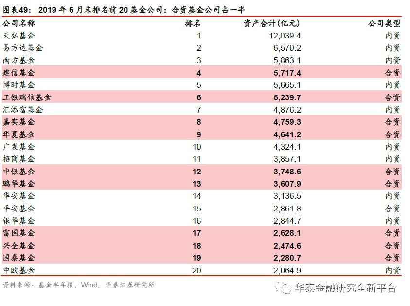 我国银行业扩大开放历程,我国银行市场对外开放了吗
