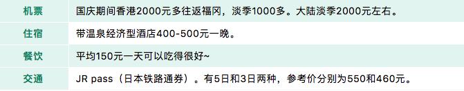柬埔寨七日游报价,去柬埔寨旅游自由行行程