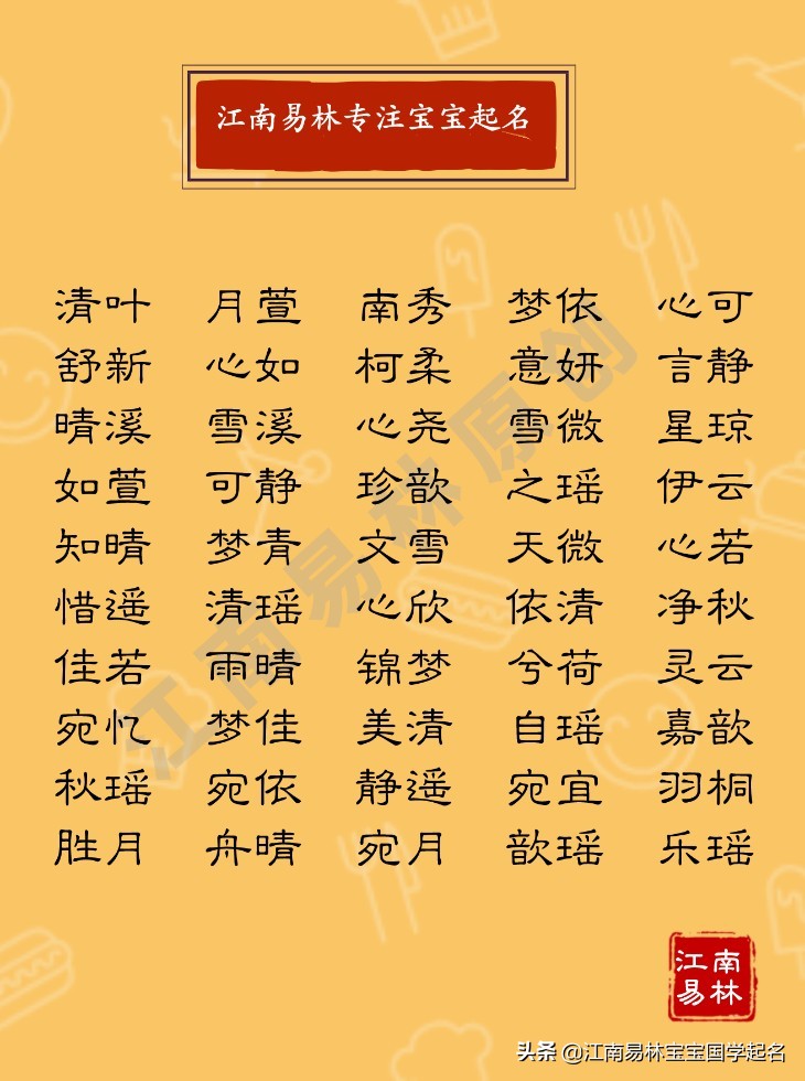 惊鸿一瞥的女孩名,宋词中励志的女孩名字