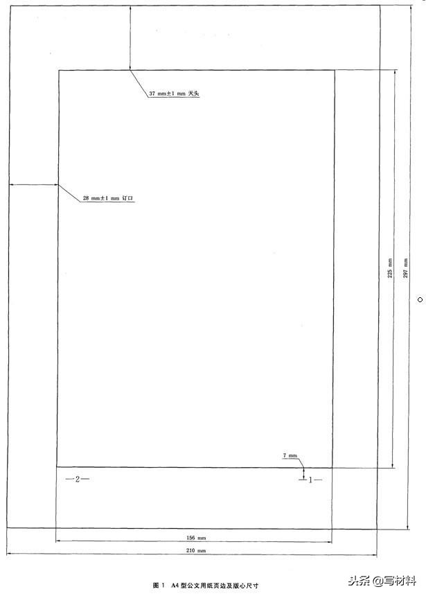 2012最新版党政机关公文格式,党政机关公文格式国家标准指南