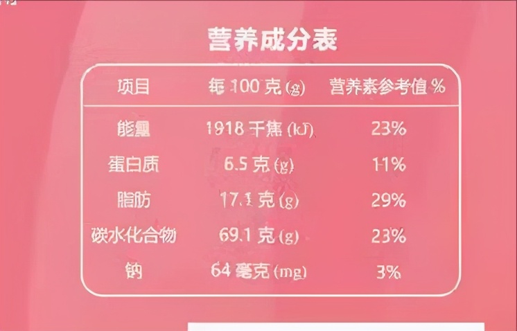 燕麦选择什么样的比较好,燕麦选购攻略