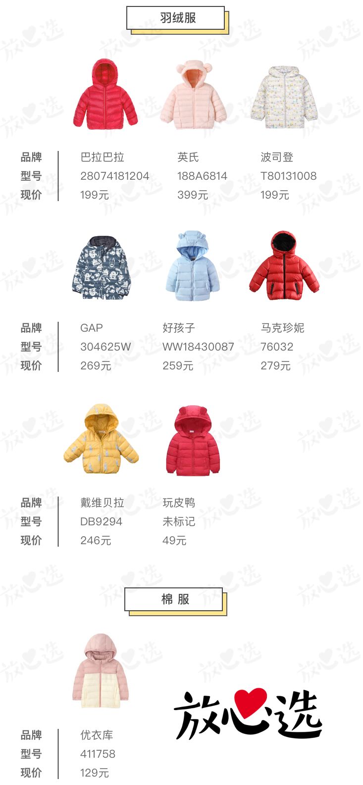 羽绒服测评好物推荐,便宜又好穿的羽绒服测评