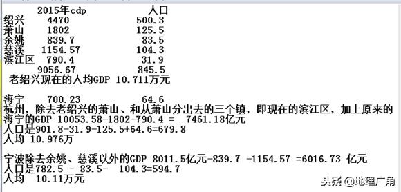 绍兴最委屈的城市,绍兴心理疏导哪里好一点