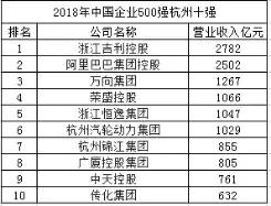 苏州杭州哪个城市值得落户,苏州和杭州哪个更美