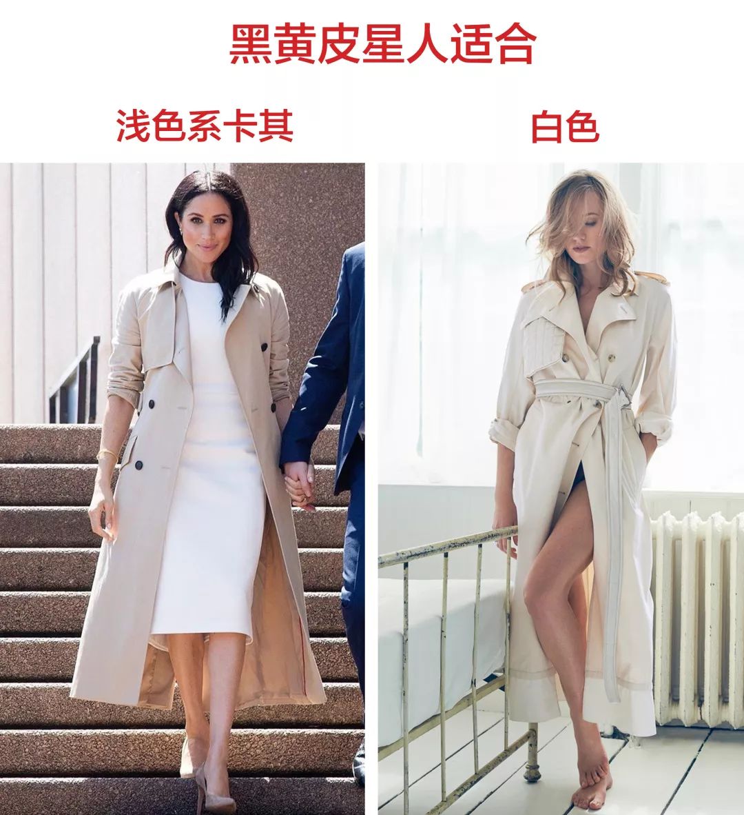 你的风衣选对了吗,你的风衣选对了