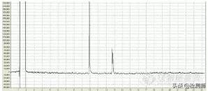 色谱常见问题及答案,色谱分析不稳定的原因