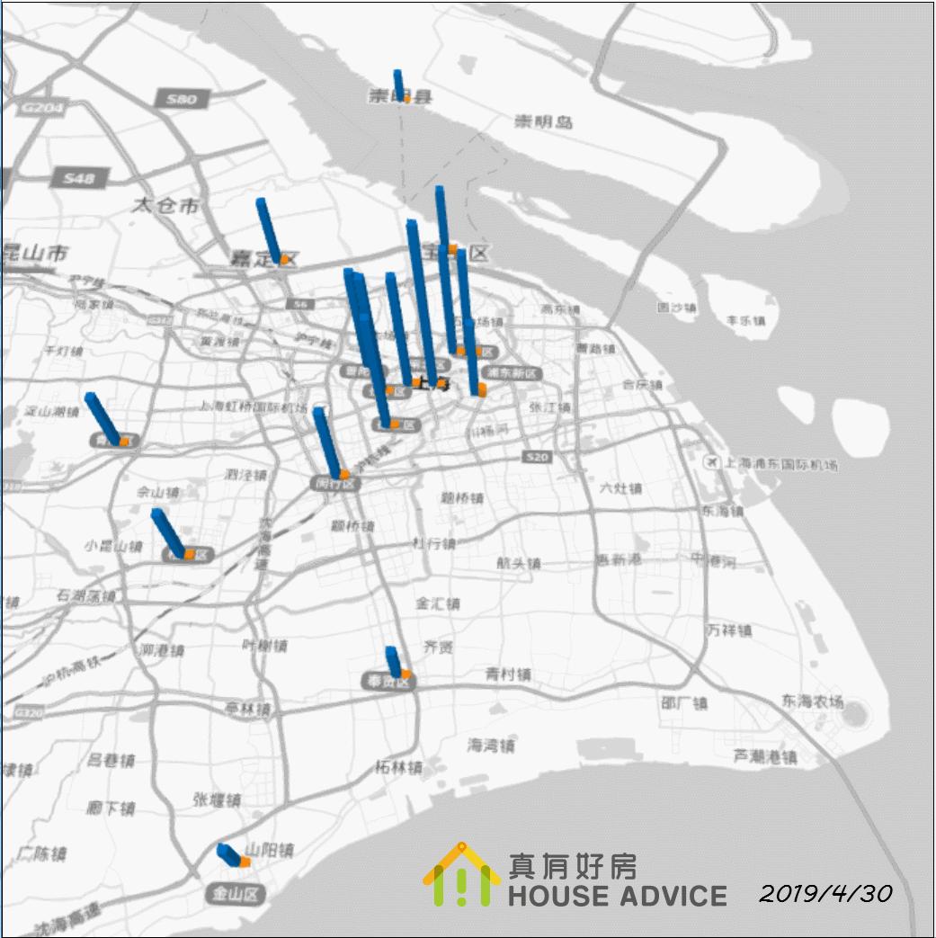 上海嘉定二手房,上海嘉定江桥二手房