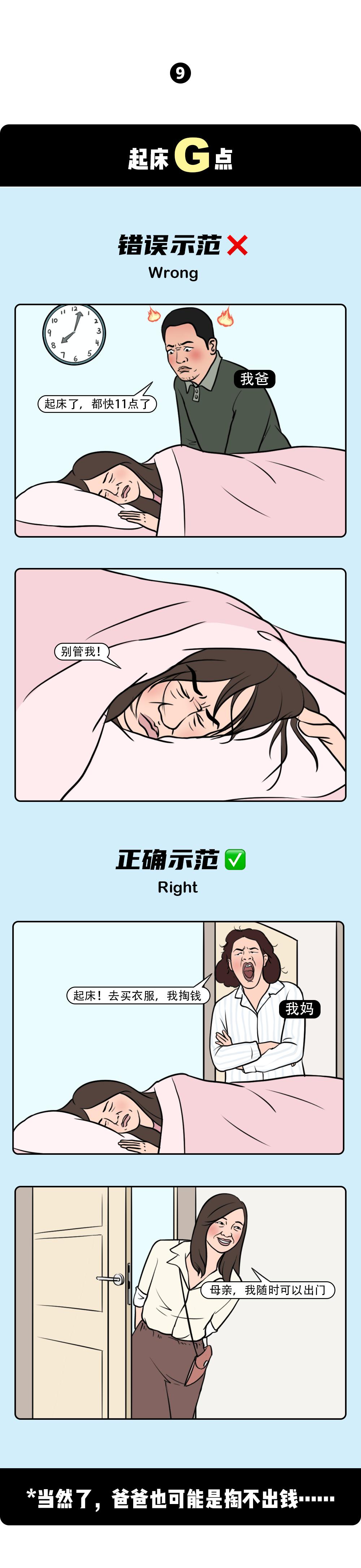 年轻人的*点G**到底在哪里？（漫画）