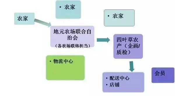 3.15打假日维持多久,3.15打假日科普
