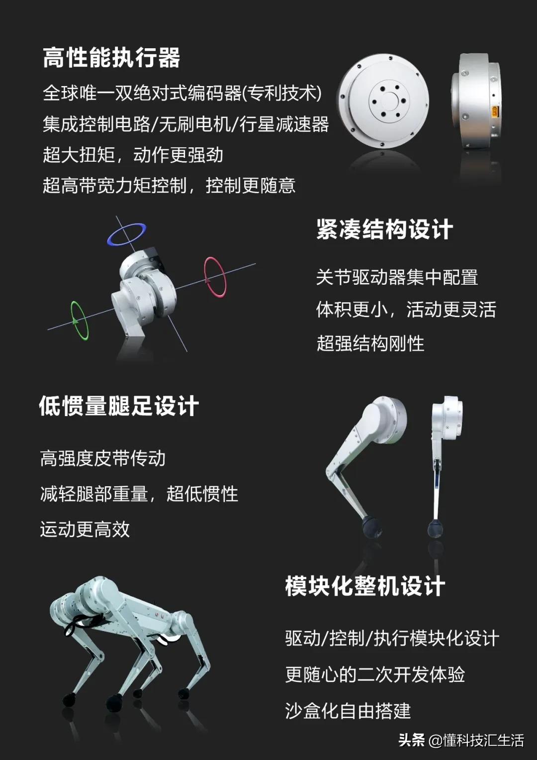 今年最火爆的智能机器狗,最新款智能机器狗推荐