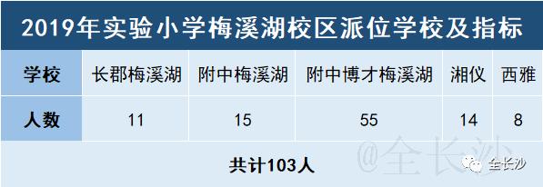 干货圈新晋黑马,干货小零食排行