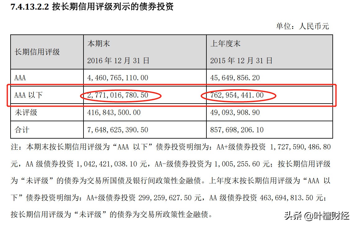 中海基金最新消息,中海基金最新信息