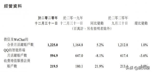 如何开通微信网上购物功能,微信如何开通购物商城功能