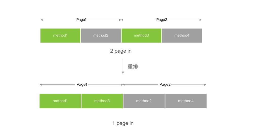 抖音品质中心怎么优化,抖音质量管理体系