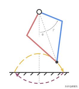 mit四足机器人开源,四足机器人开源
