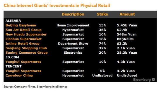gnc是怎么破产重整的,gnc健安喜公司破产了吗