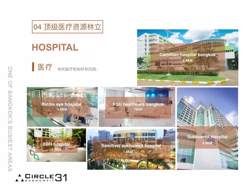 曼谷circle地产,曼谷circle公寓