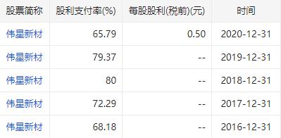 谈一谈对自身的认识,谈一谈自己的认识和体会