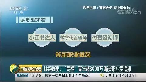 停车费1小时收300，8000万人偷摸干那事，屏蔽领导了吗？