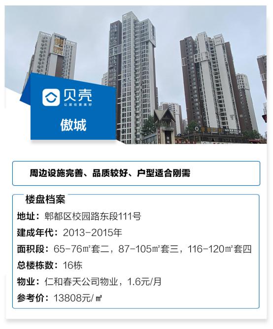 犀浦最值得买房子,犀浦值得买的小区