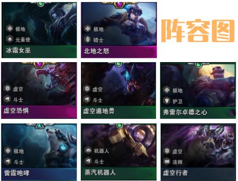 lol自走棋最新最强阵容教学,lol自走棋攻略羁绊