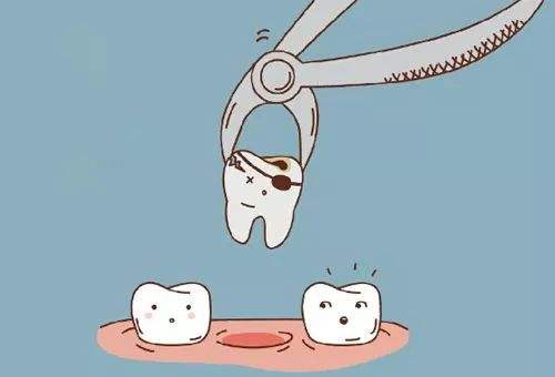 立世牙又叫什么牙,立世牙为什么叫立事牙