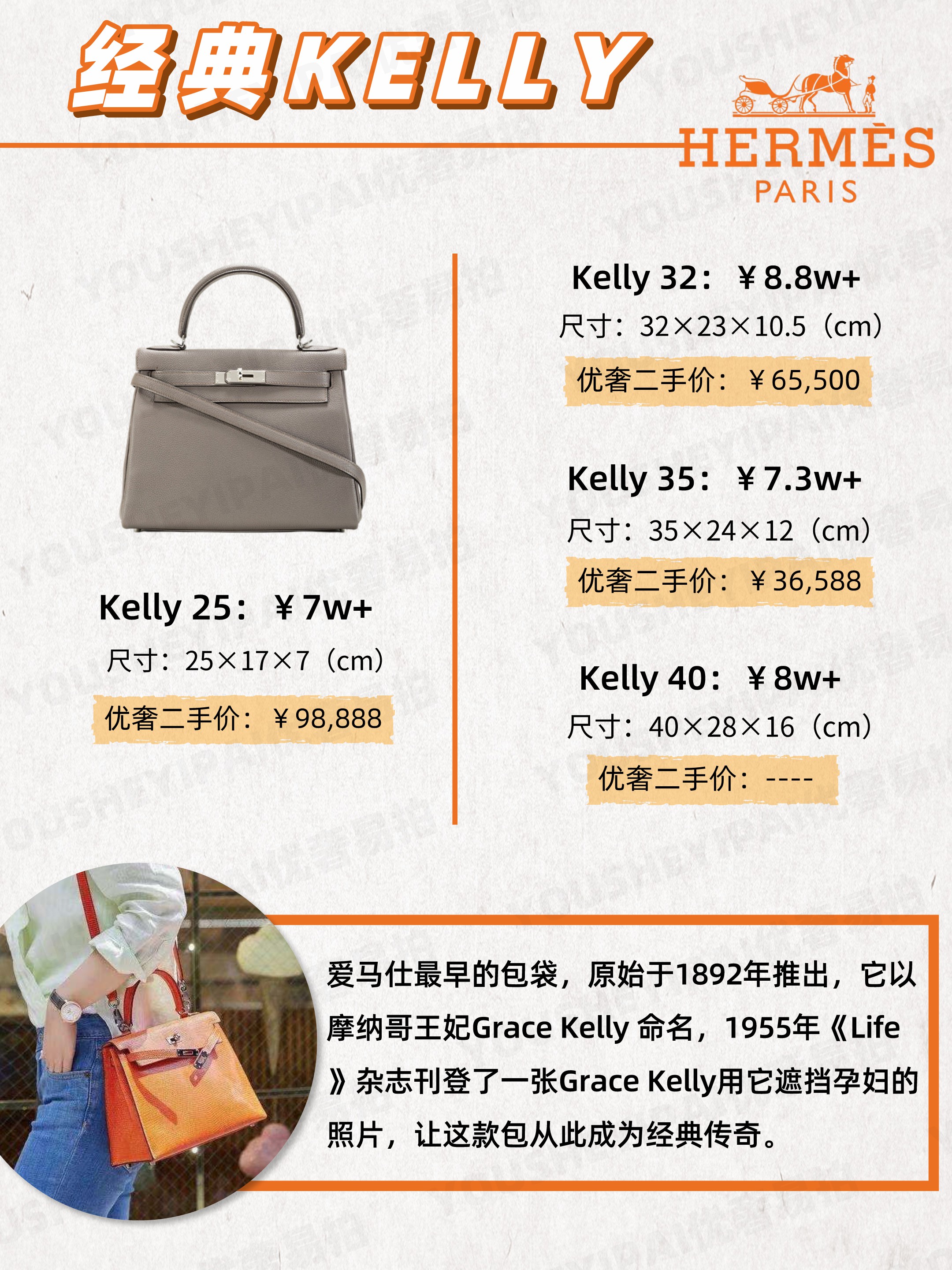 爱马仕kelly所有款式,爱马仕kellydanse包包价格