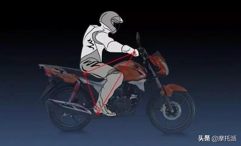 五羊本田雄帅150,2022五羊本田雄帅150座高