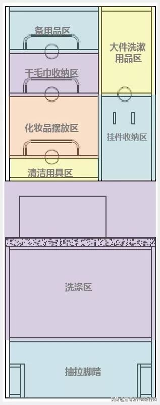 装修房子怎么多做收纳柜,房屋装修收纳柜