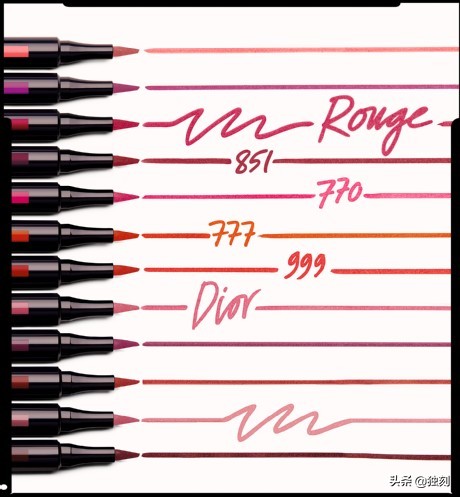 被低估的唇线笔，掌握正确的使用方法，精致唇妆轻松搞定