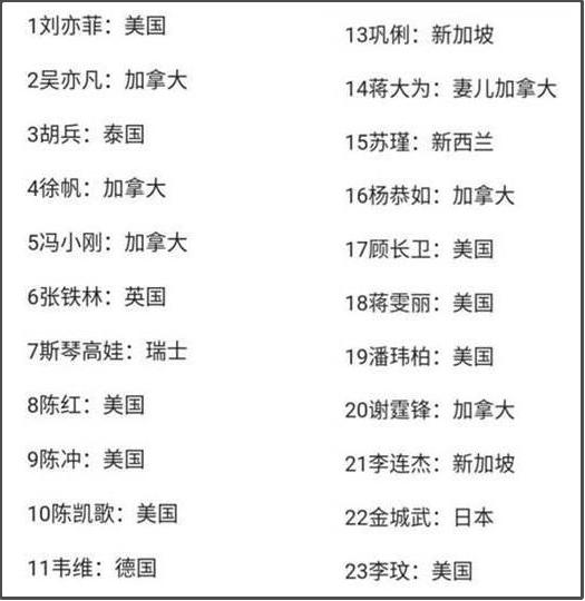 宁静晒身份证视频,宁静晒户口本身份证视频