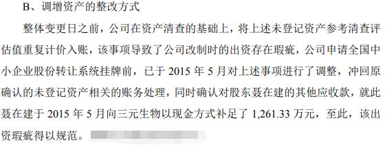 三元生物主营产品,三元生物生产的产品
