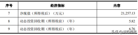 广电计量上市价格预测,广电计量疫情