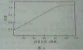 2022教师资格证综合素质真题小学,2022教师资格证综合素质真题答案
