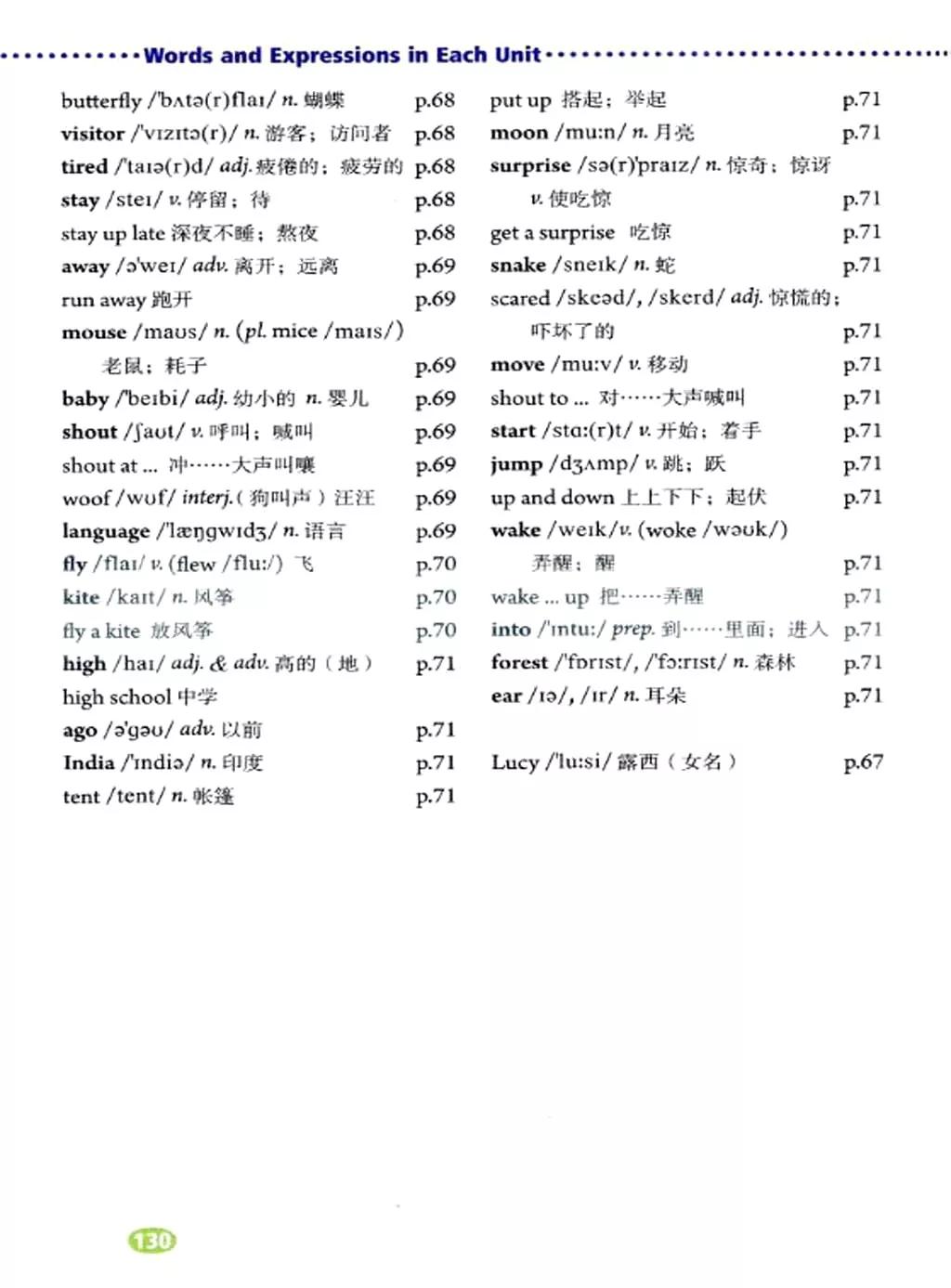 英语课本七年级下册电子书外研版,鲁教版七年级下册英语课本电子版