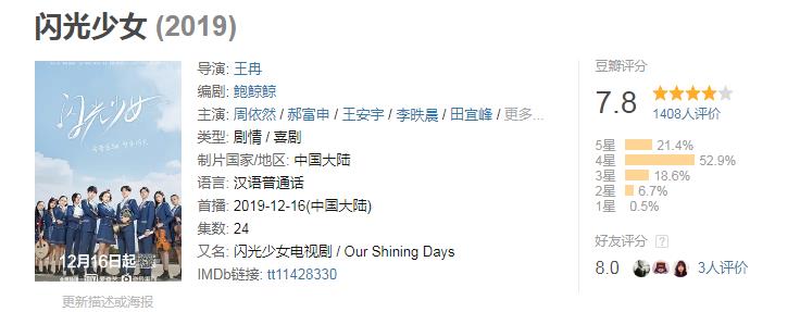 闪光少女表白哪一集,闪光少女中的表白