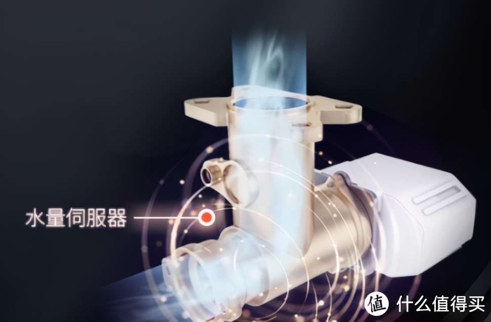 哪种热水器最好又实用,哪种类型的热水器比较好